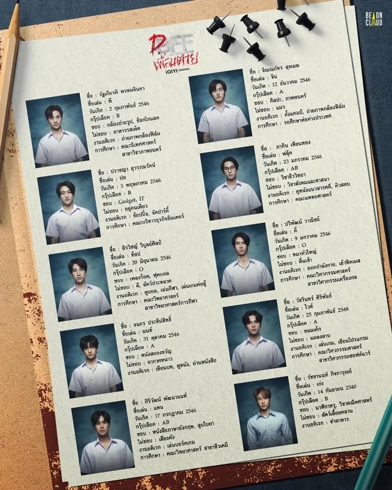 โปสเตอร์ละคร เพื่อน ตาย DFF (Dead Friend Forever) ใช้เป็นพื้นหลัง