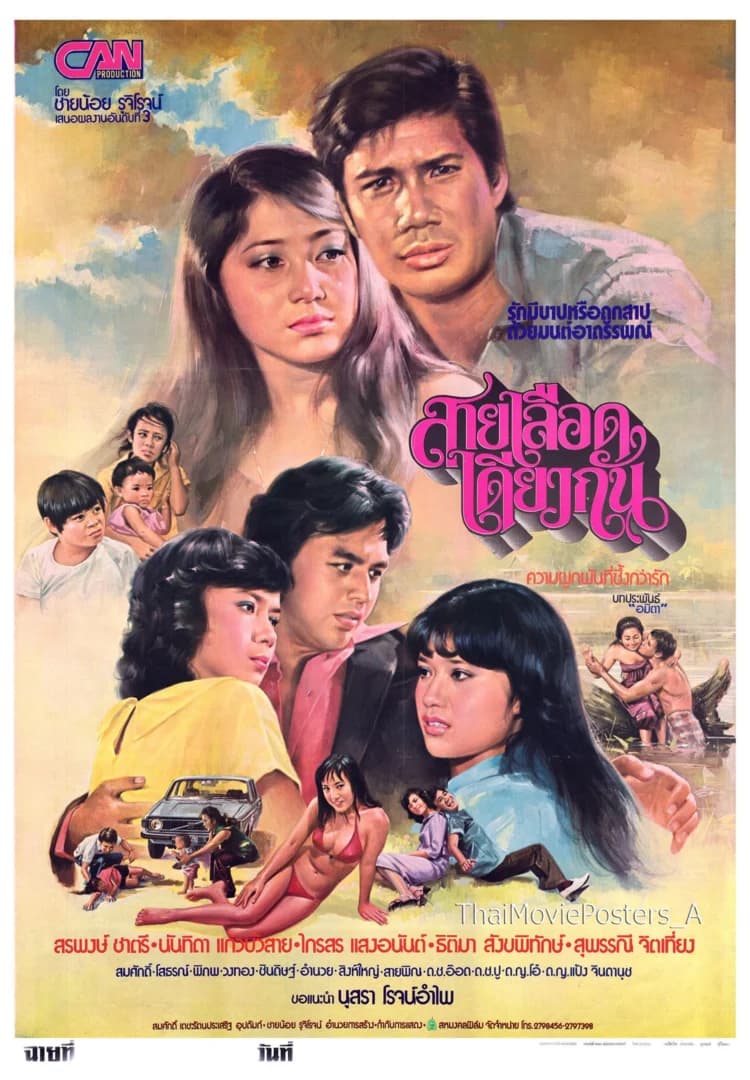 โปสเตอร์ภาพยนตร์ สายเลือดเดียวกัน ใช้เป็นพื้นหลัง